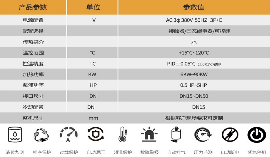 水式模溫機